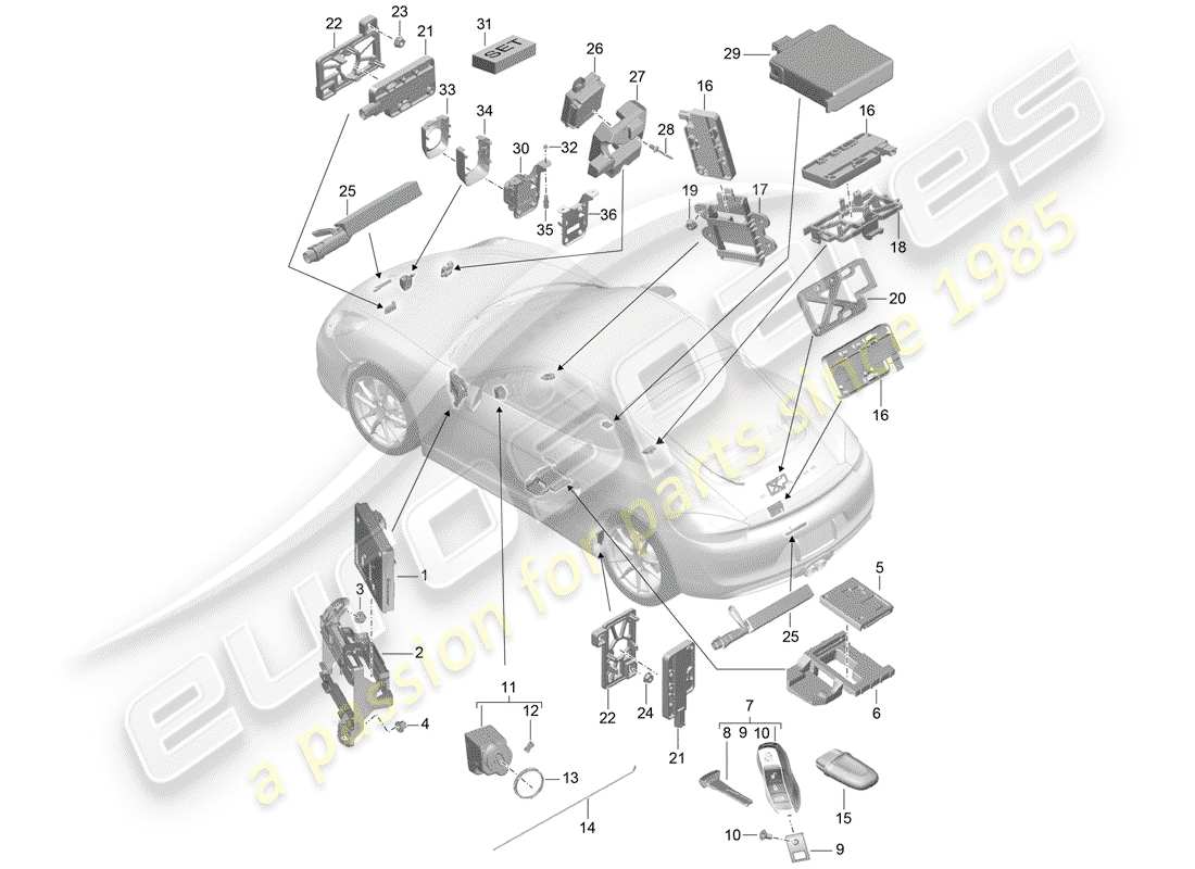 porsche 2016 (981 cayman) unités de contrôle schéma des pièces