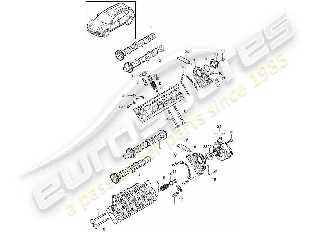 porsche 2015 (cayenne e2 92a) arbre à cames, soupapes schéma des pièces