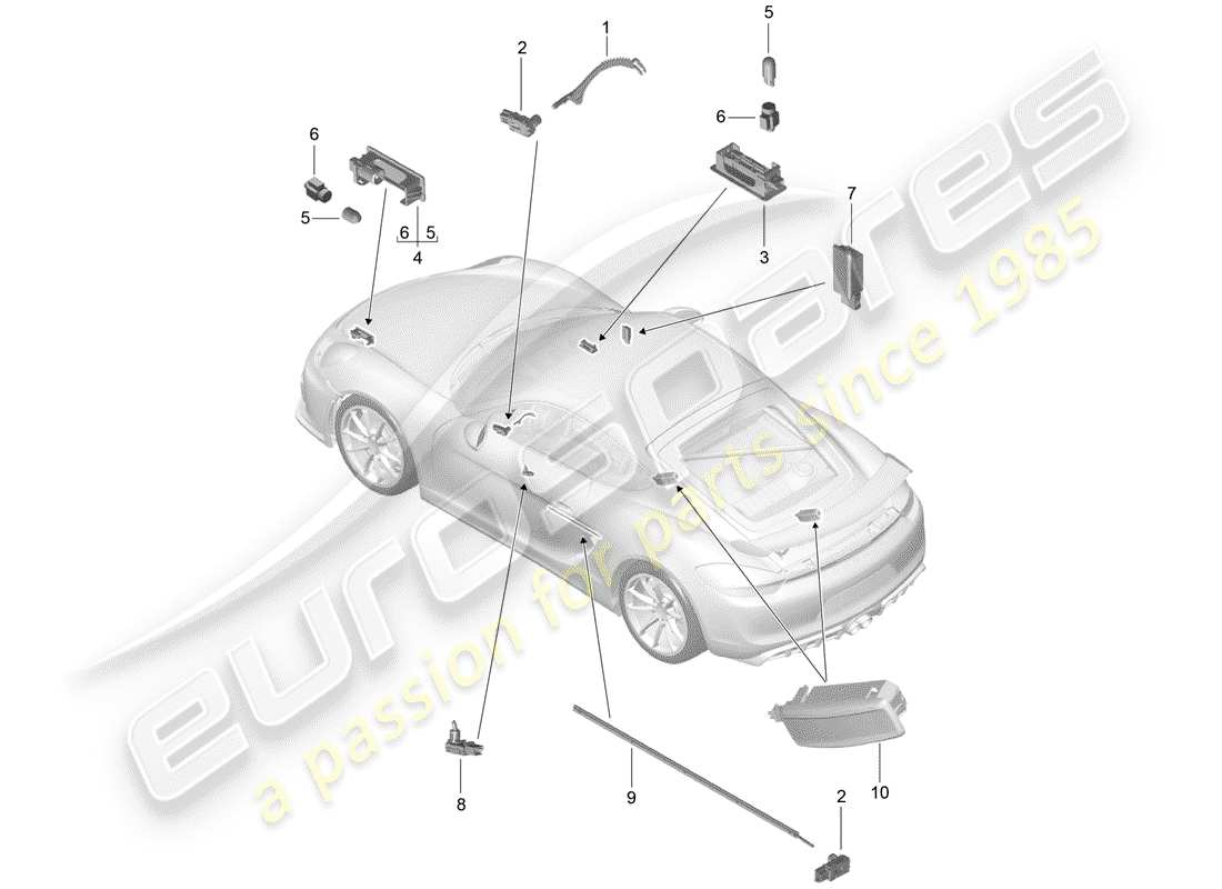 porsche 2016 (981 cayman gt4) éclairage intérieur schéma des pièces