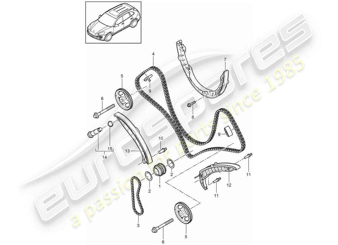 porsche 2015 (cayenne e2 92a) chaîne de distribution schéma des pièces