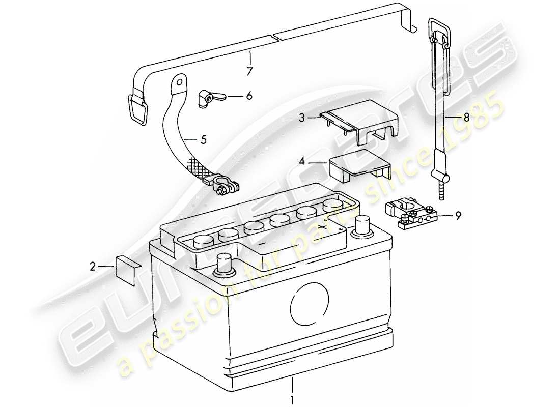 porsche 1965 (911/912) batterie - d - mj 1969>> - mj 1969 schéma des pièces