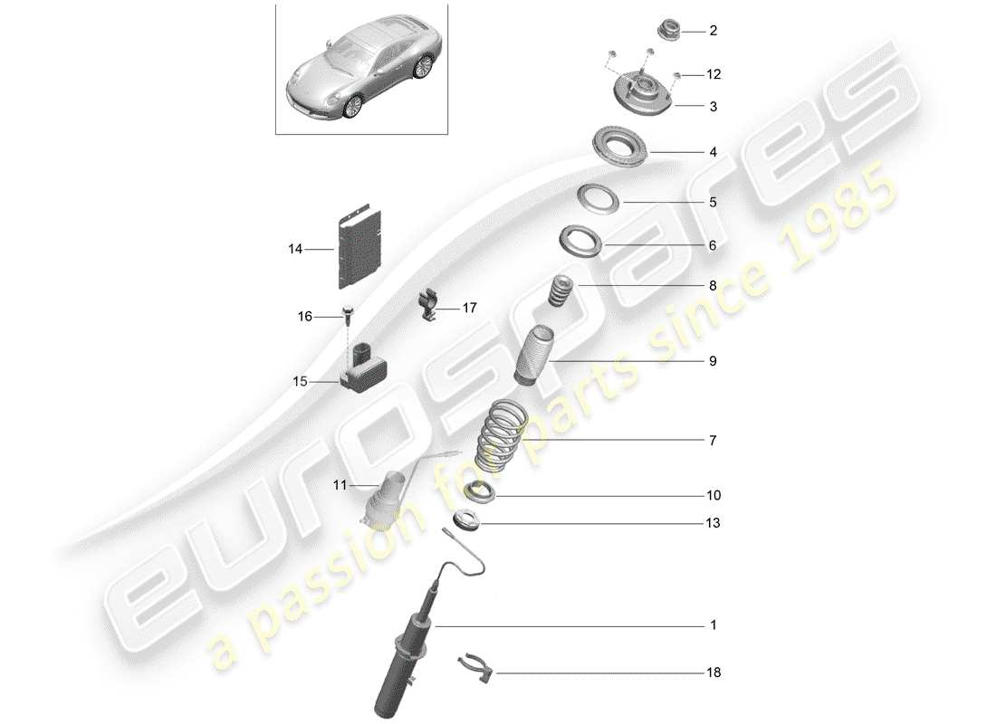 porsche 2017 (991-2) schéma des pièces de suspension