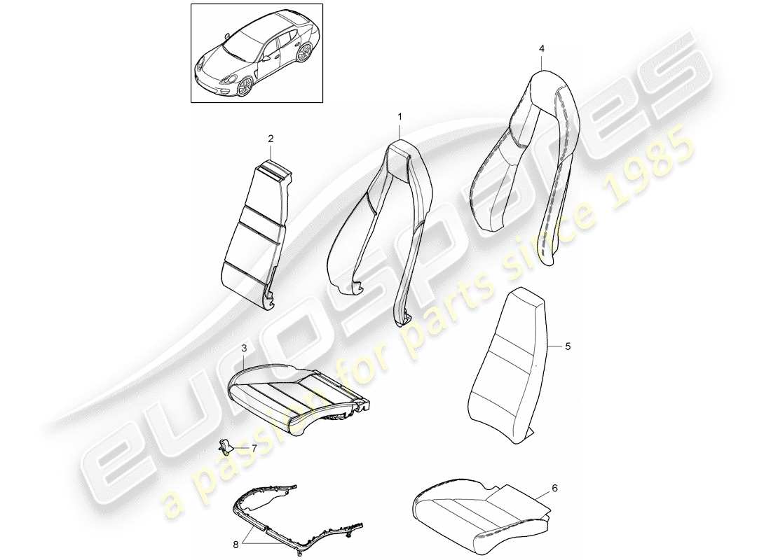 porsche 2015 (panamera 970) pièce en mousse diagramme des pièces