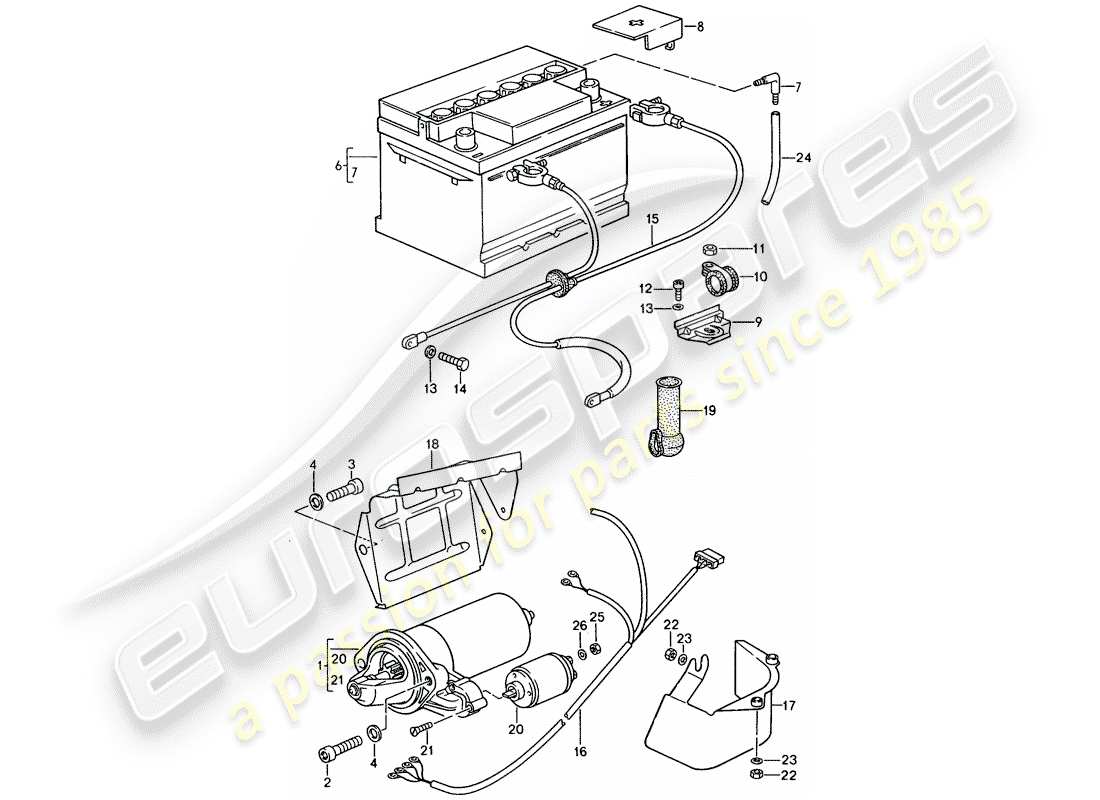 porsche 1990 (944) batterie - démarreur - faisceau de câblage schéma des pièces