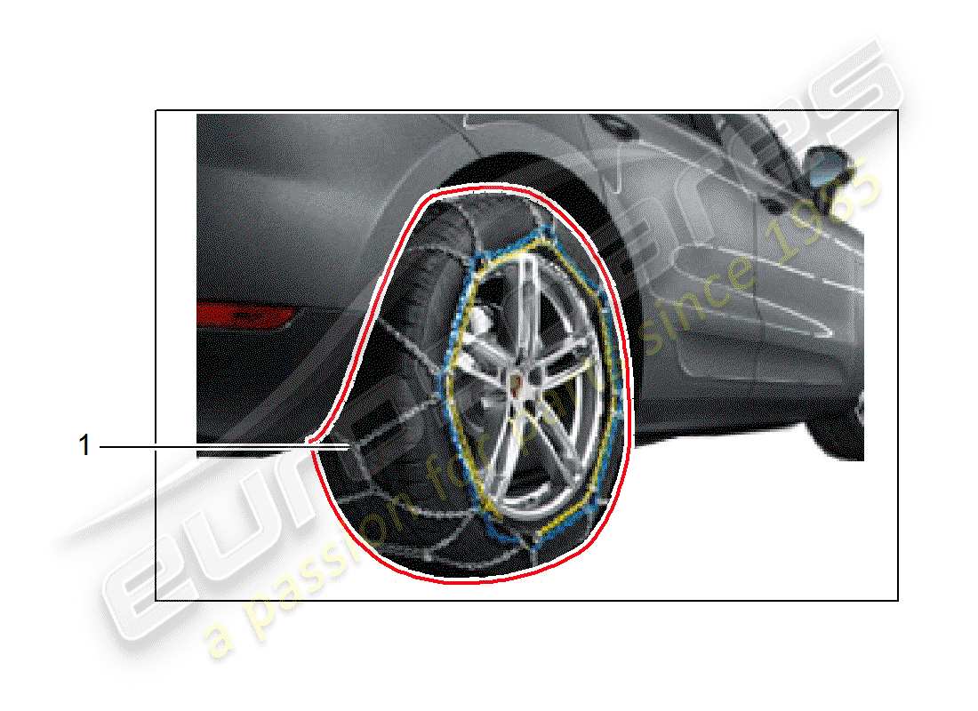 porsche 2016 (tequipment macan) chaînes à neige schéma des pièces