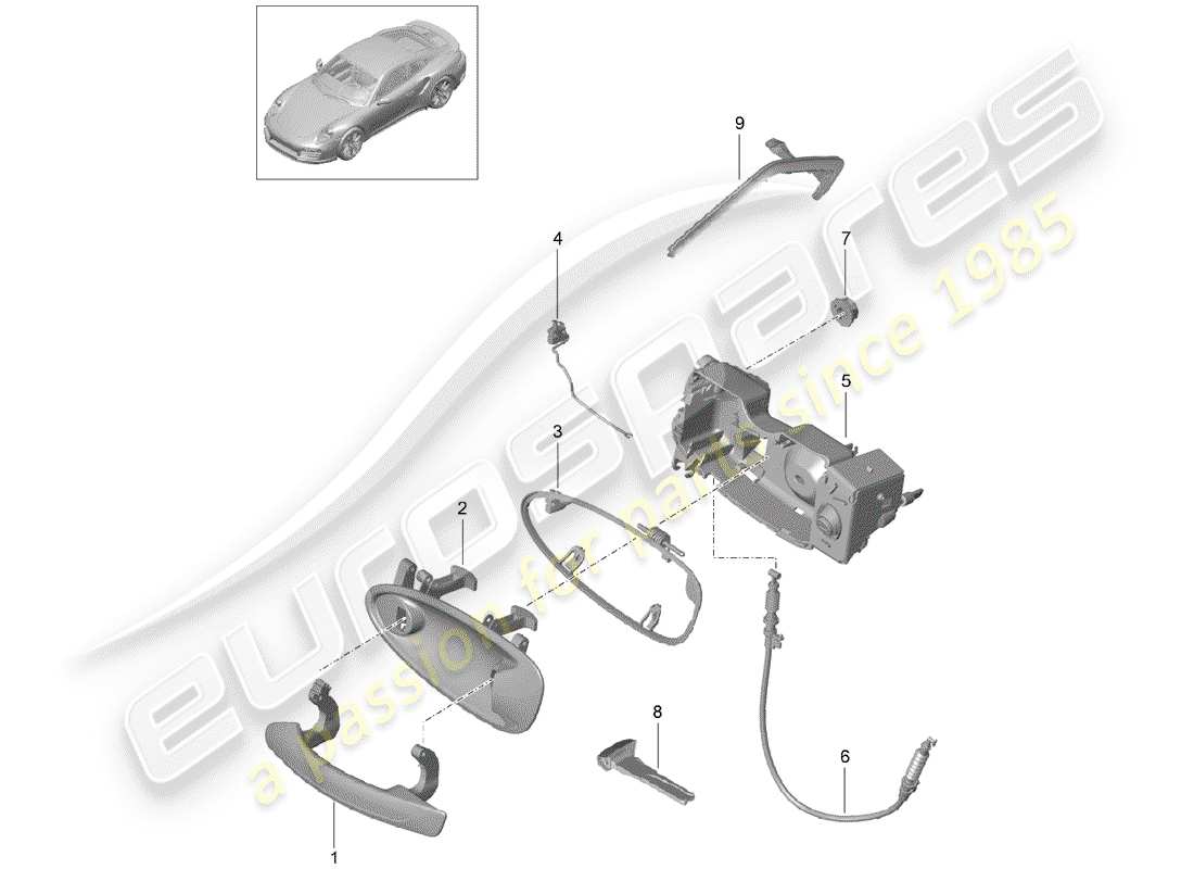 porsche 2017 (991-2 turbo) poignée de porte, extérieure schéma des pièces