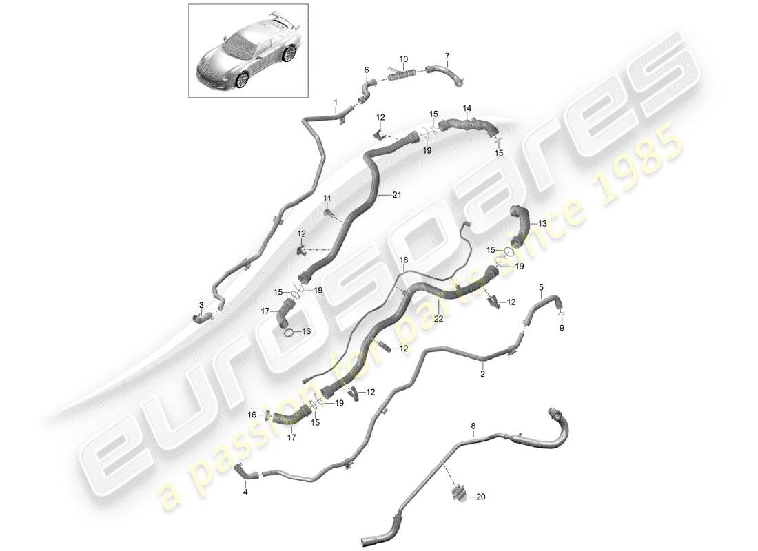 porsche 2017 (991-2 r/gt3/rs) eau froide schéma des pièces