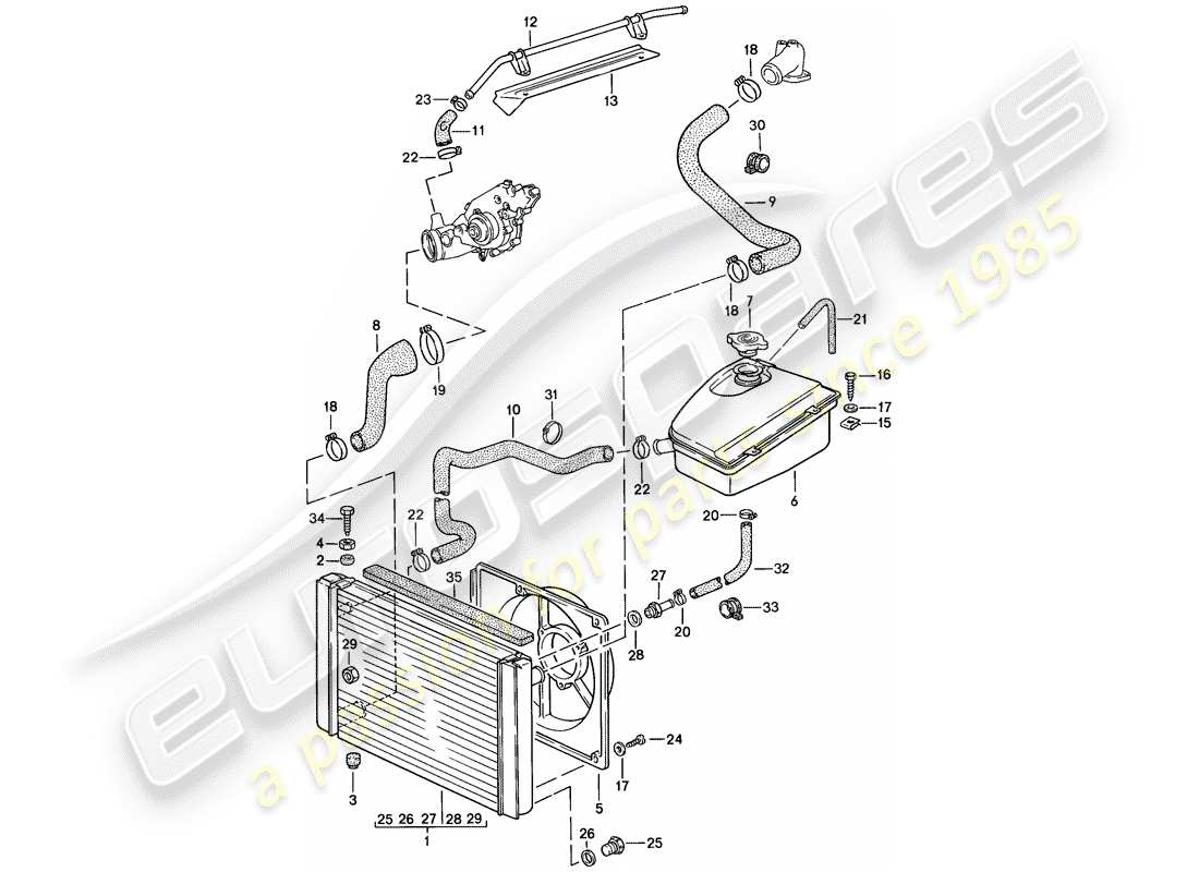porsche 1986 (944) refroidissement par eau schéma des pièces