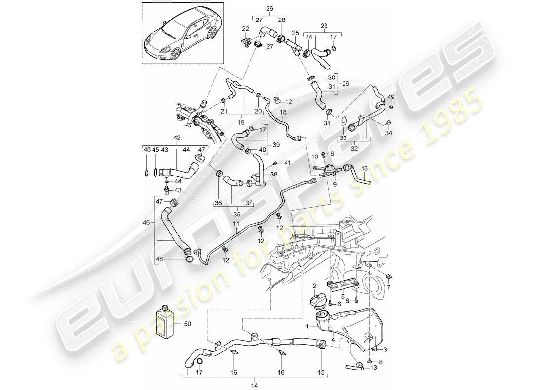 porsche 2016 (panamera 970) refroidissement par eau schéma des pièces