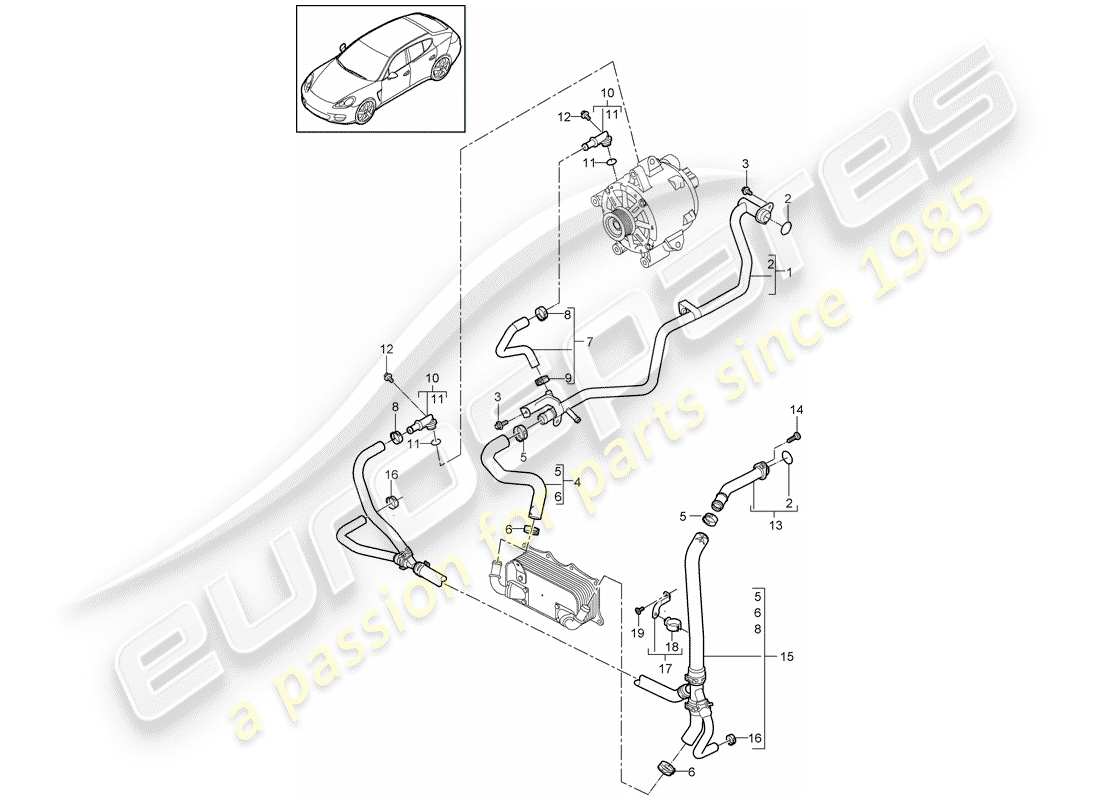 porsche 2015 (panamera 970) refroidissement par eau schéma des pièces