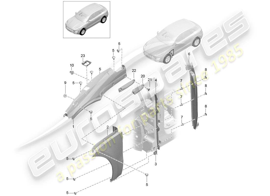 porsche 2014 (macan) diagramme des pièces fender
