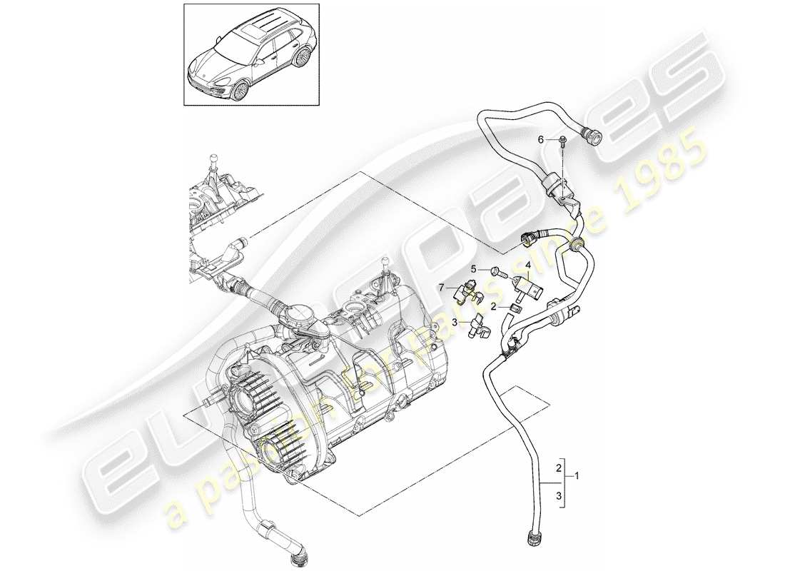 porsche 2015 (cayenne e2 92a) ventilation pour schéma des pièces
