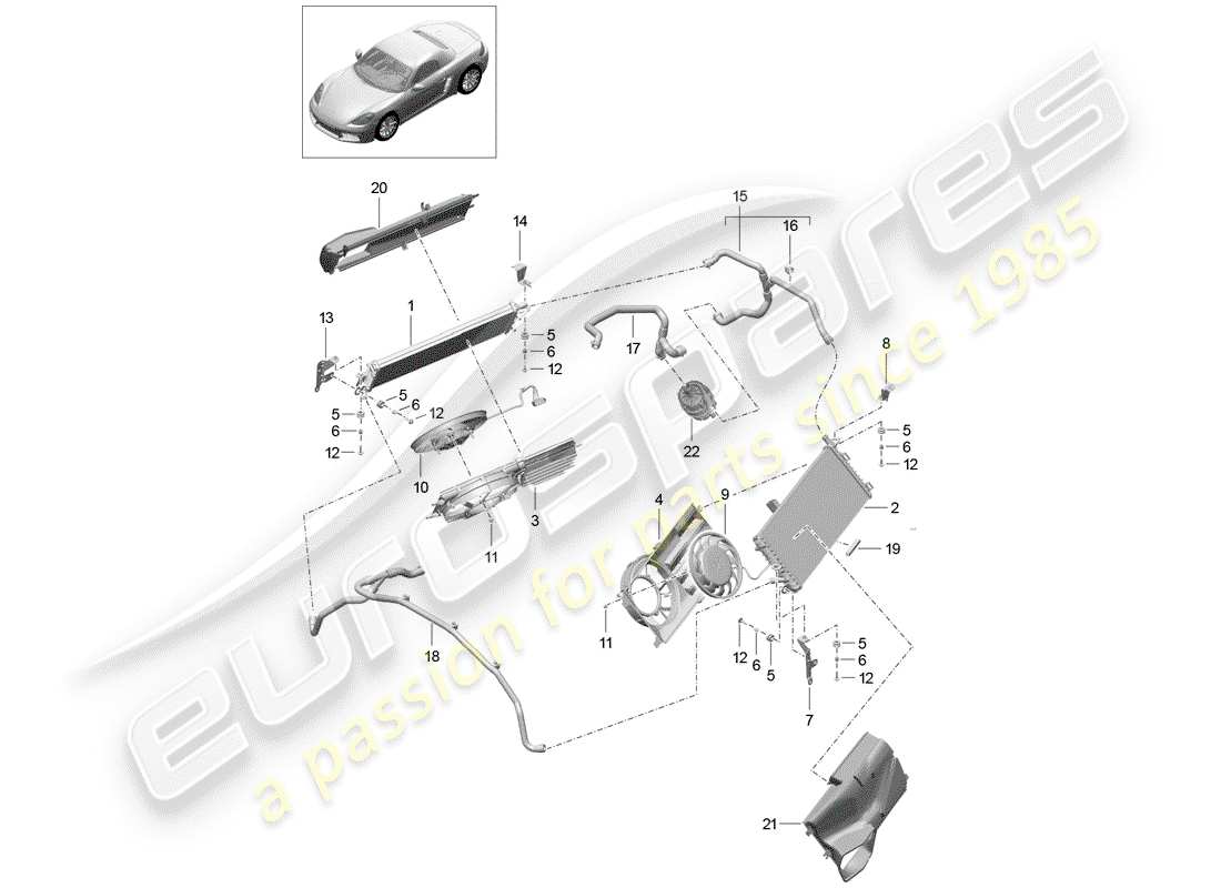 porsche 2019 (718 boxster) refroidissement par eau schéma des pièces