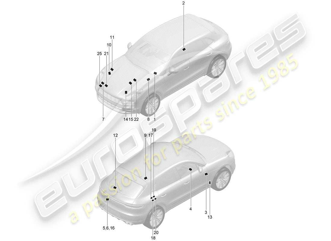 porsche 2019 (macan) signes/avis schéma des pièces
