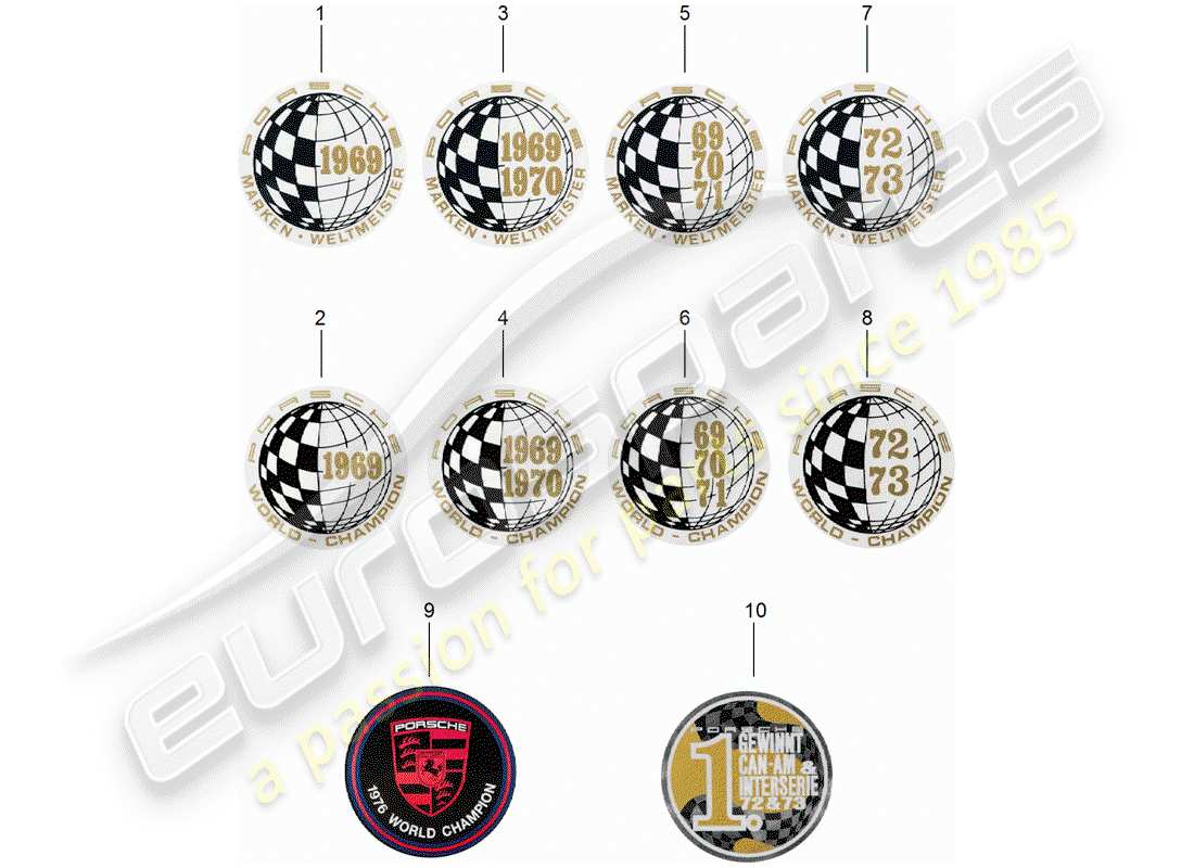 porsche 2012 (accessories) autocollant schéma des pièces