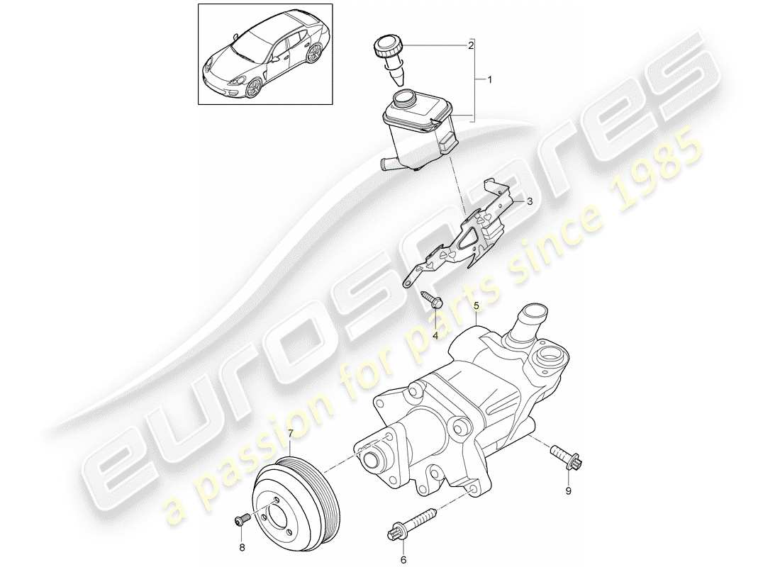 porsche 2015 (panamera 970) direction assistée schéma des pièces
