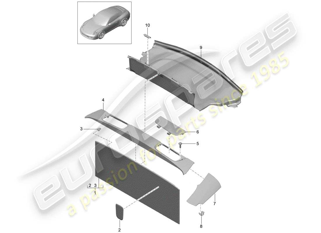 porsche 2014 (991-1) garniture schéma des pièces