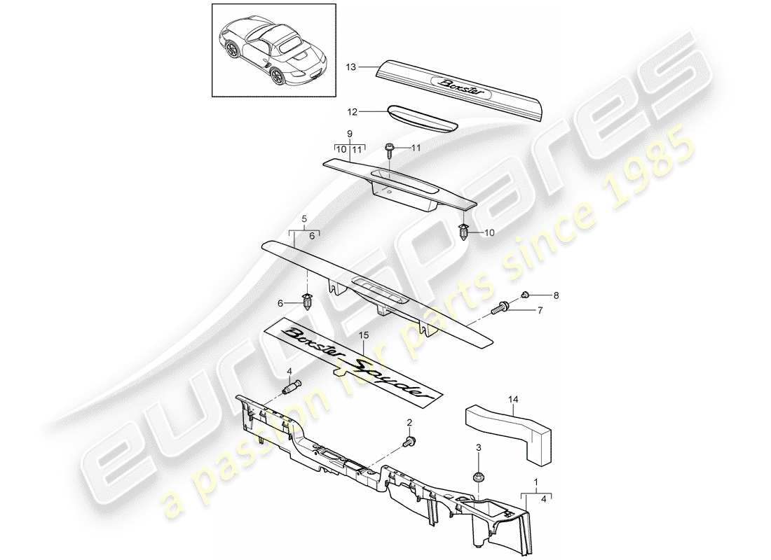 porsche 2011 (987 boxster) diagramme des pièces de doublure