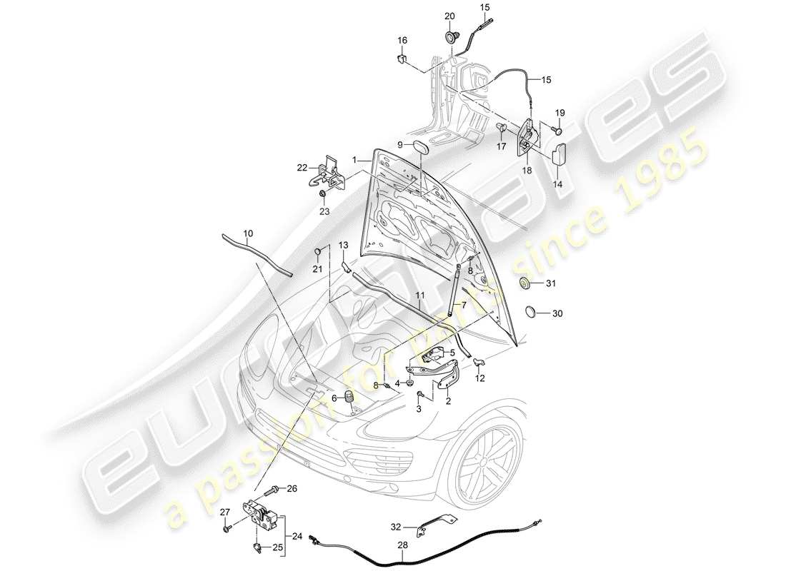 porsche 2011 (cayenne e2 92a) couverture schéma des pièces