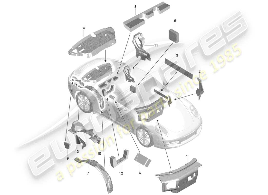 porsche 2012 (991-1) carrosserie schéma des pièces