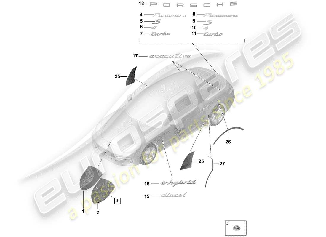porsche 2020 (panamera 971-1) plaques signalétiques schéma des pièces
