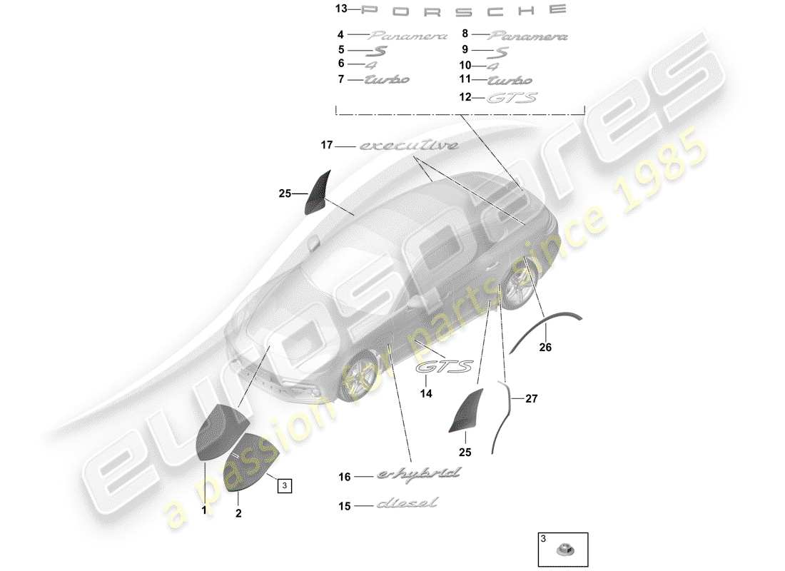 porsche 2018 (panamera 971-1) plaques signalétiques schéma des pièces