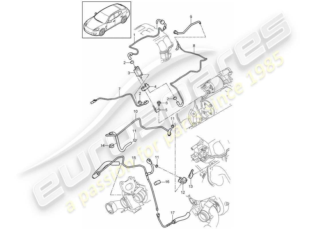 porsche 2011 (panamera 970) ligne de contrôle schéma des pièces