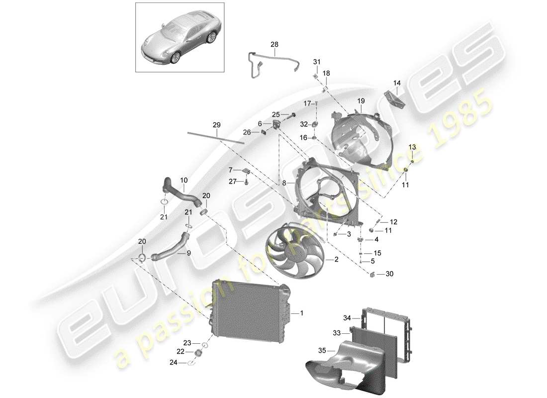 porsche 2019 (991-2) refroidissement par eau schéma des pièces