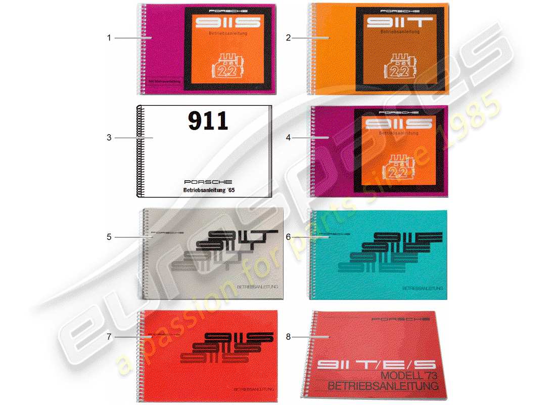 porsche 2011 (after sales literature) manuel d'instructions schéma des pièces