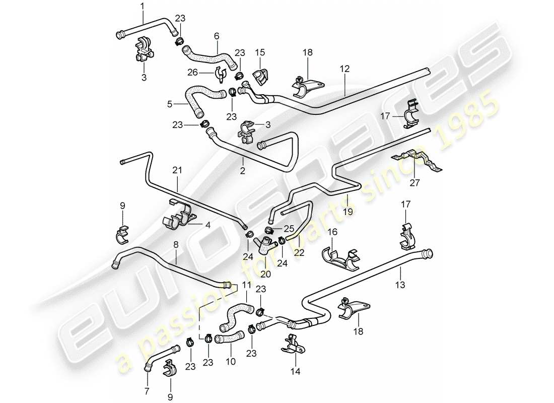porsche 2004 (996) refroidissement par eau schéma des pièces