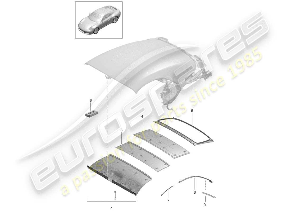 porsche 2019 (991-2) schéma des pièces du headliner