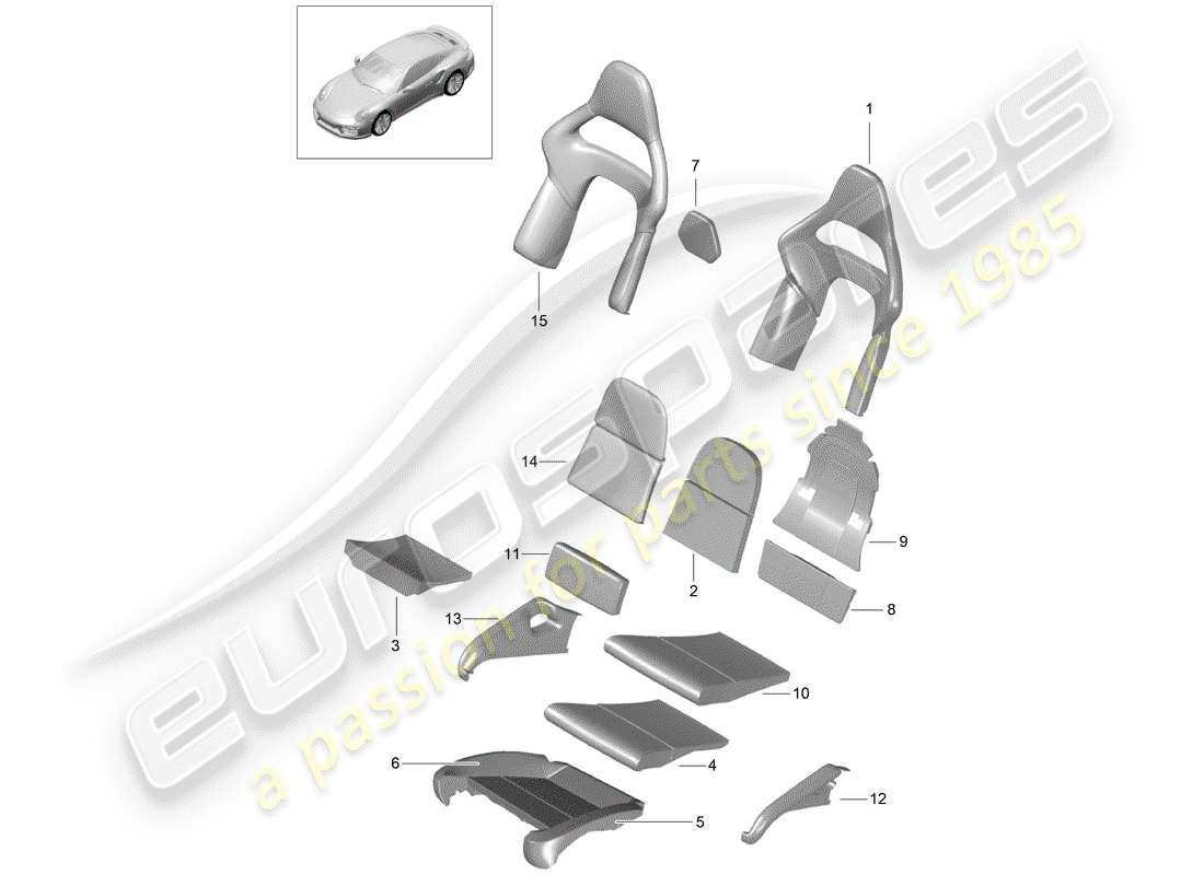porsche 2020 (991-2 turbo) pièce en mousse diagramme des pièces