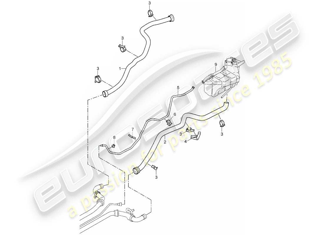 porsche 2007 (997-1) refroidissement par eau 1 schéma des pièces