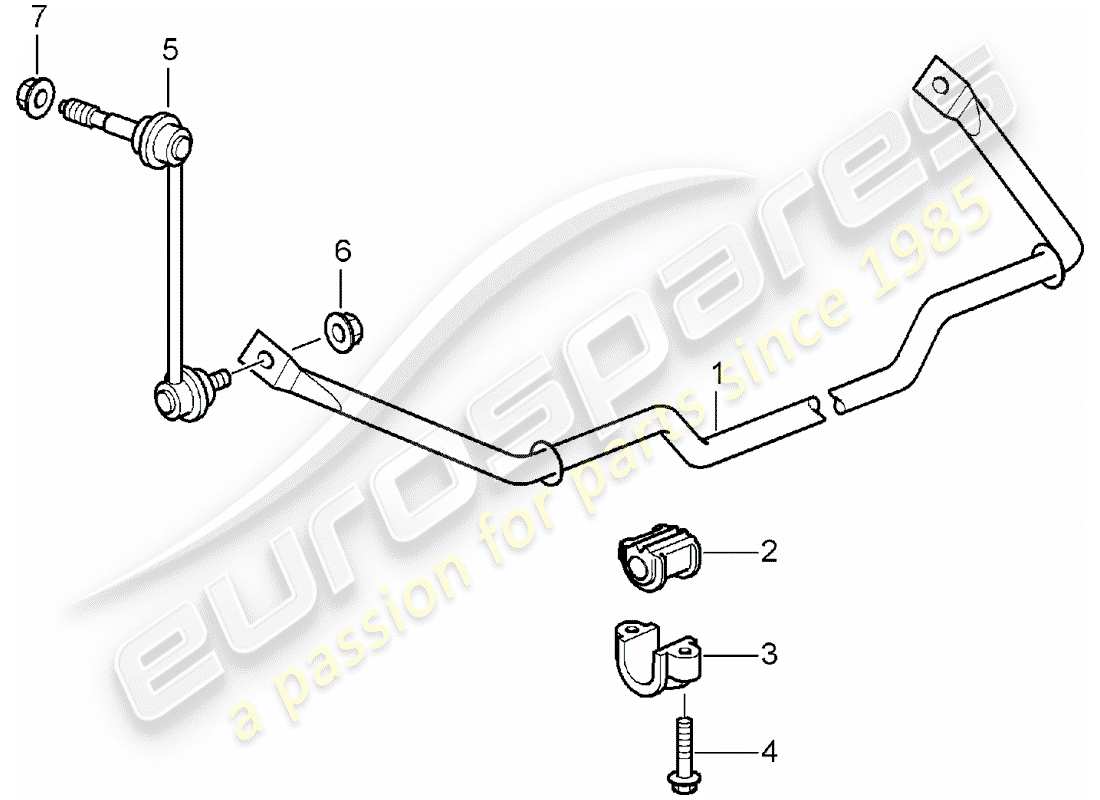 porsche 2006 (987 boxster) schéma des pièces du stabilisateur