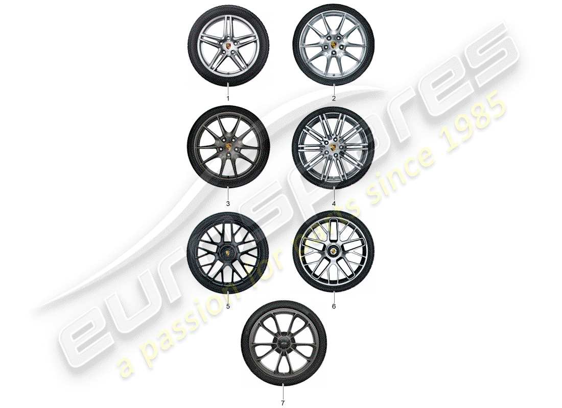 porsche 2015 (tequipment 98x/99x) 1 régler des jantes en aluminium avec schéma des pièces
