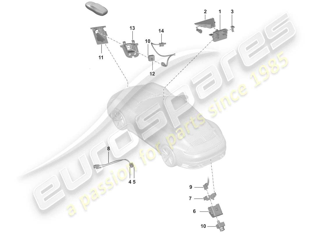 porsche 2020 (992-1) caméra frontale pour schéma des pièces