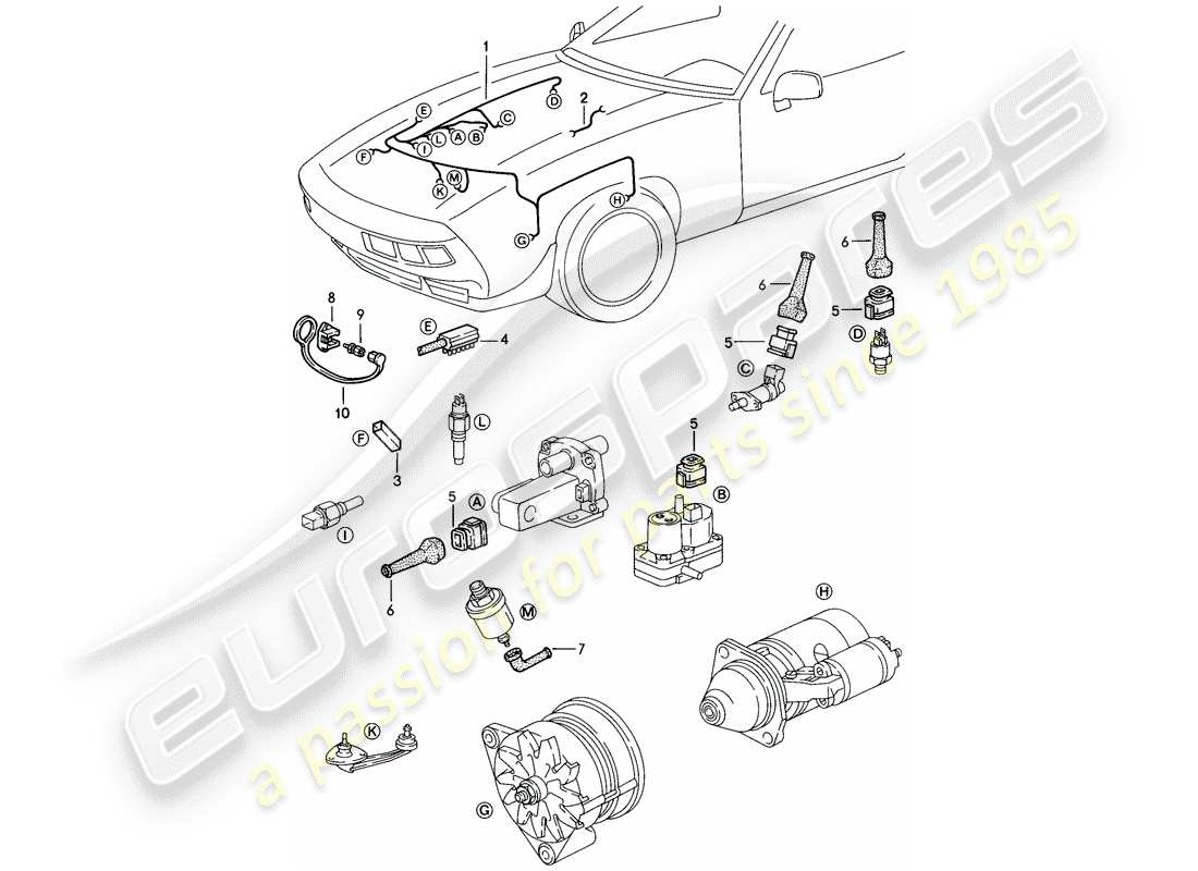 porsche 1986 (928) faisceau - moteur schéma des pièces