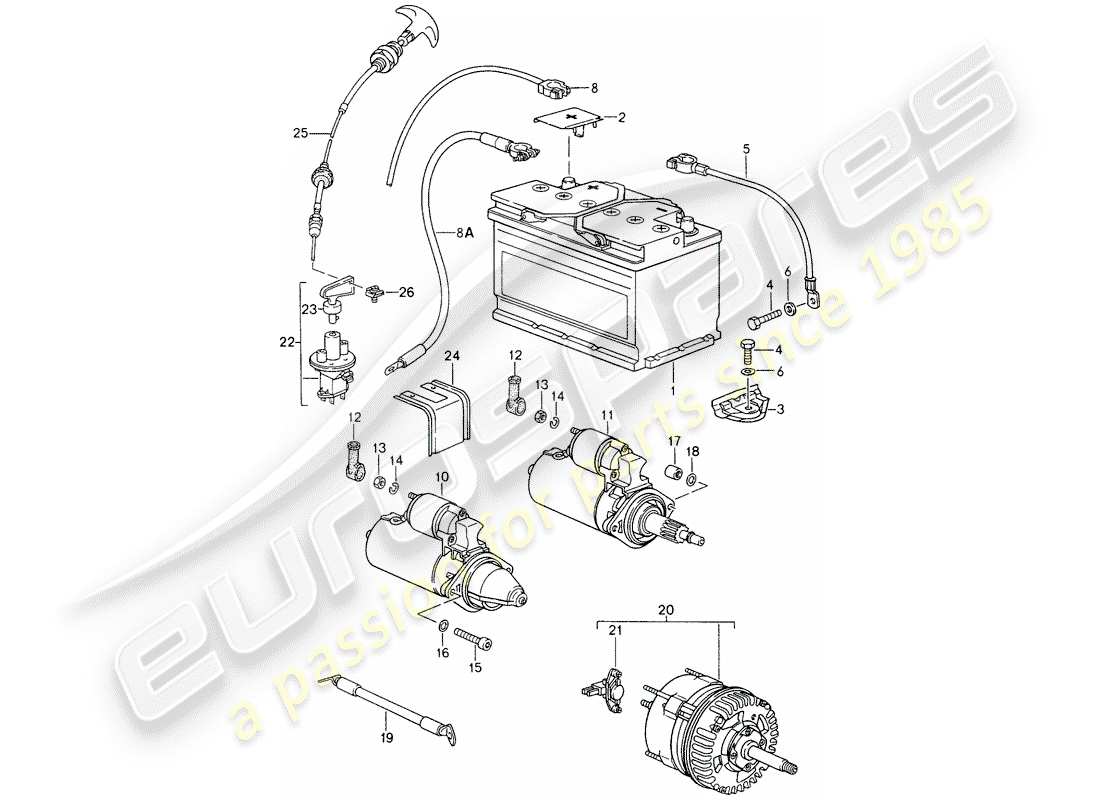 porsche 1998 (993) batterie - faisceau de cablage - démarreur - alternateur schéma des pièces