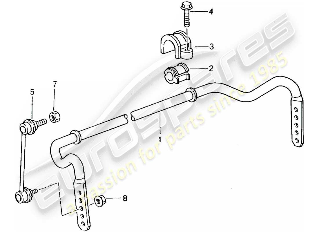 porsche 2004 (996 gt3) stabilisateur schéma des pièces