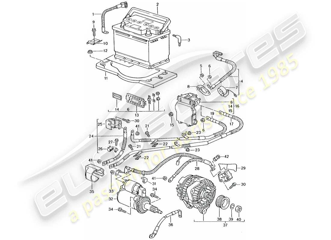 porsche 2001 (996 turbo / gt2) batterie - boîte de jonction - démarreur - alternateur - interrupteur principal de batterie schéma des pièces