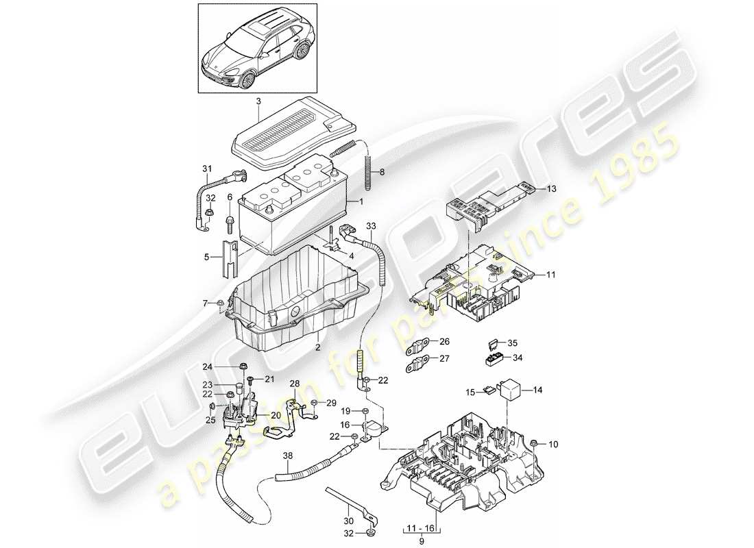 porsche 2015 (cayenne e2 92a) batterie schéma des pièces