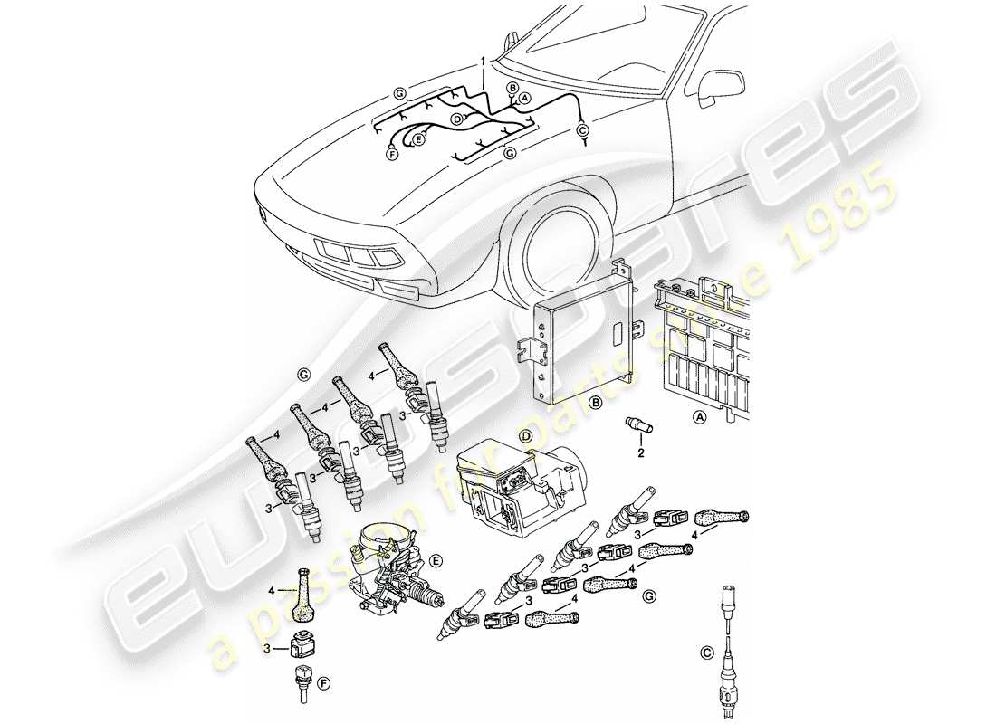 porsche 1984 (928) harnais - l-jetronic schéma des pièces