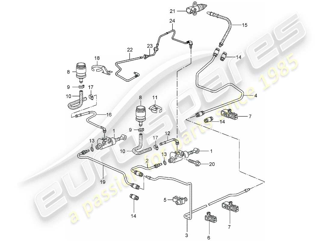 porsche 2001 (996 turbo / gt2) embrayage hydraulique - fonctionnement - maitre cylindre d'embrayage - tuyau d'embrayage hydraulique schéma des pièces