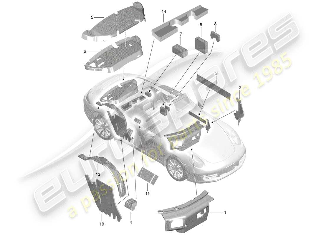 porsche 2012 (991-1) carrosserie schéma des pièces