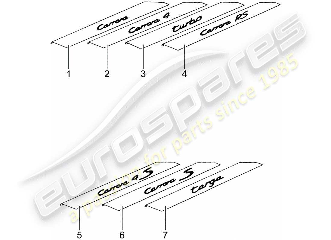 porsche 2011 (tequipment) plaque de seuil - panneau de seuil schéma des pièces