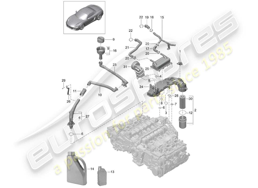 porsche 2014 (981 boxster) lubrification du moteur schéma des pièces