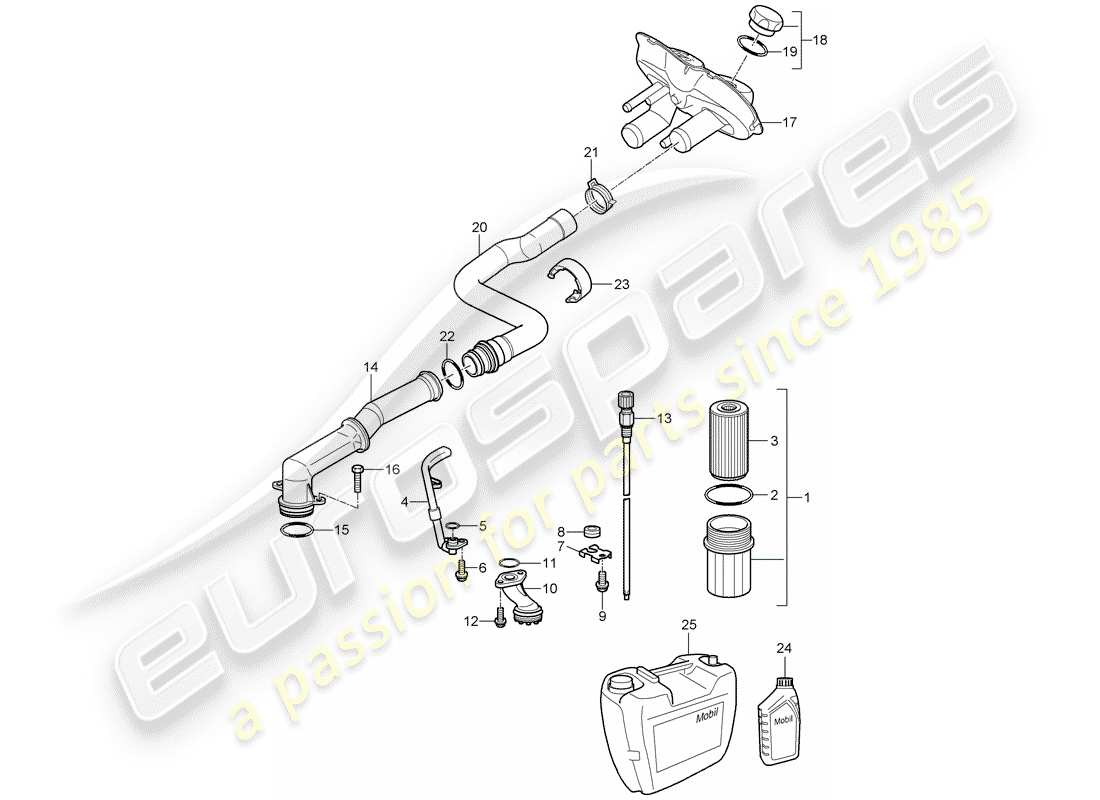 porsche 2006 (987 cayman) lubrification du moteur schéma des pièces