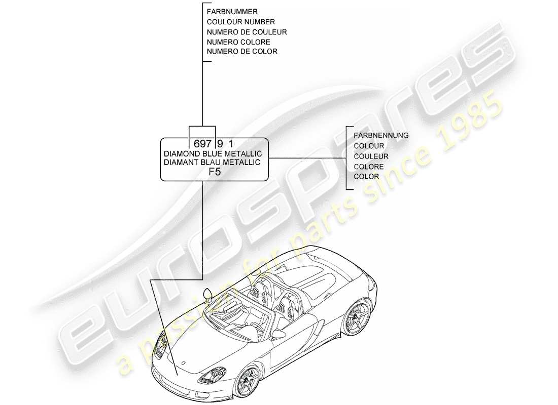 porsche 2005 (carrera gt) bâton de retouche de peinture schéma des pièces
