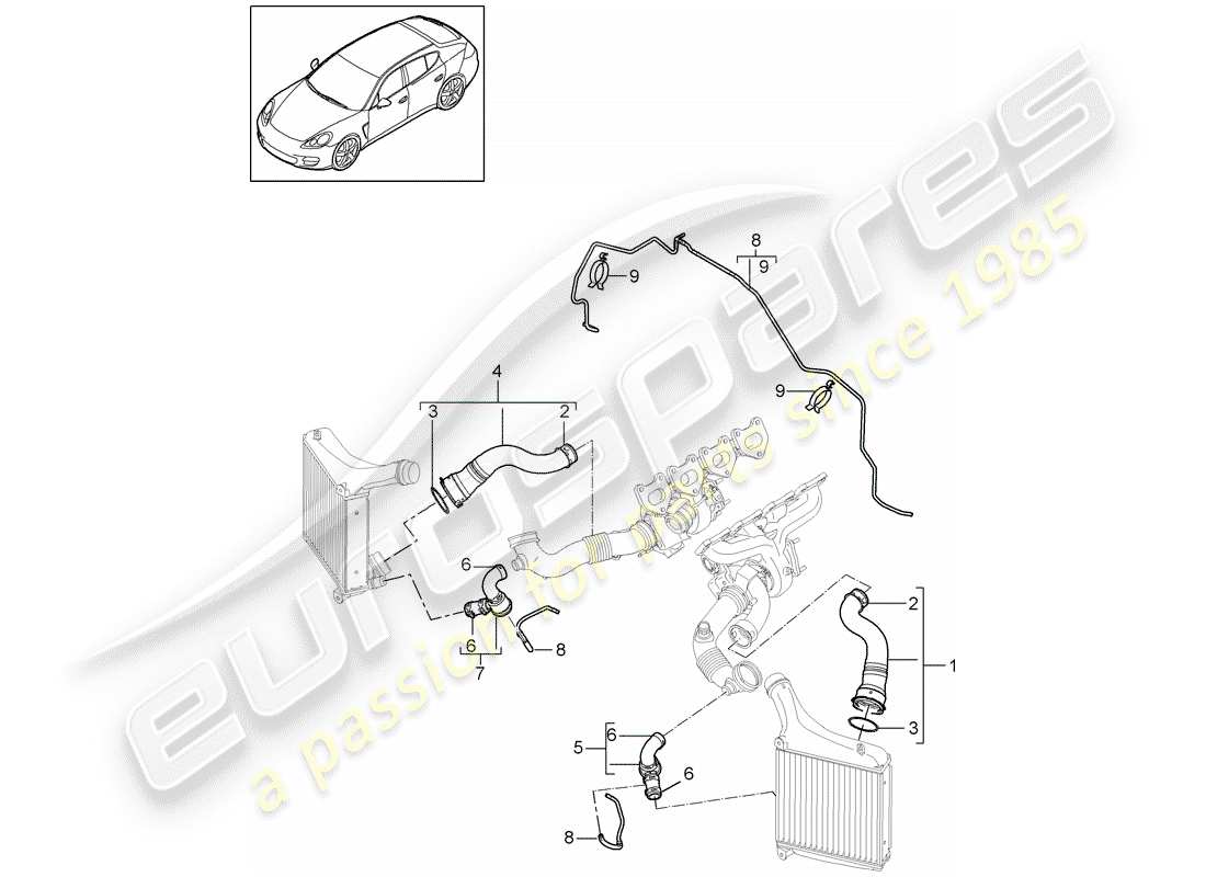 porsche 2013 (panamera 970) tuyau de pression schéma des pièces