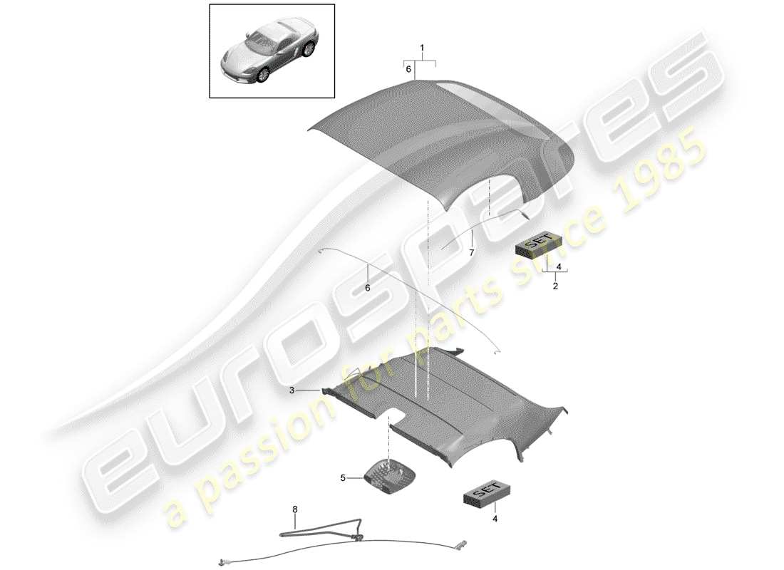 porsche 2017 (718 boxster) couvercle supérieur convertible schéma des pièces